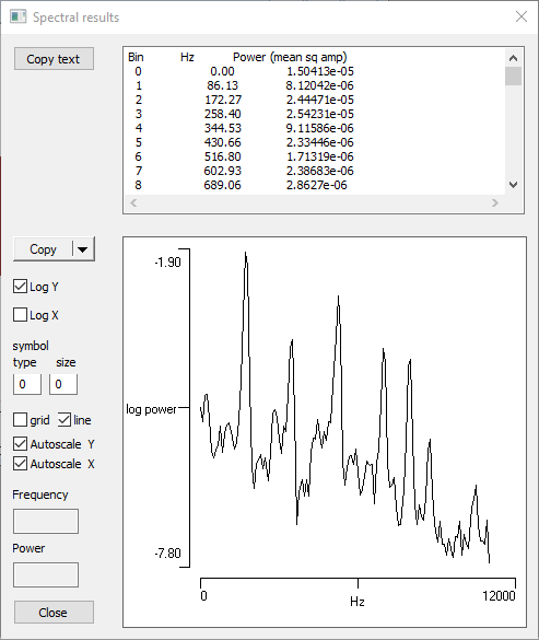 killer whale song power spectrum